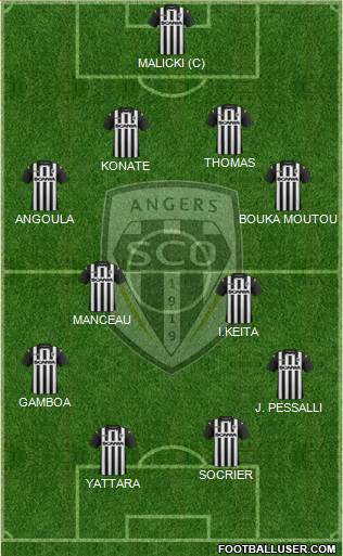 Angers SCO Formation 2013