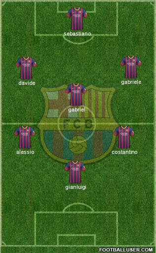 F.C. Barcelona Formation 2013