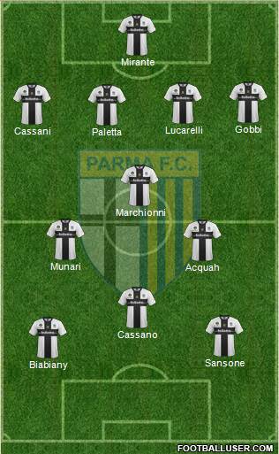 Parma Formation 2013