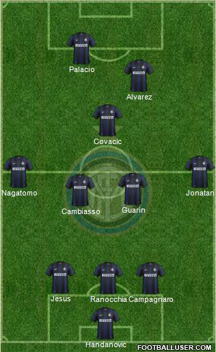 F.C. Internazionale Formation 2013