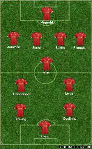 Liverpool Formation 2013