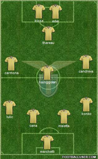 S.S. Lazio Formation 2013