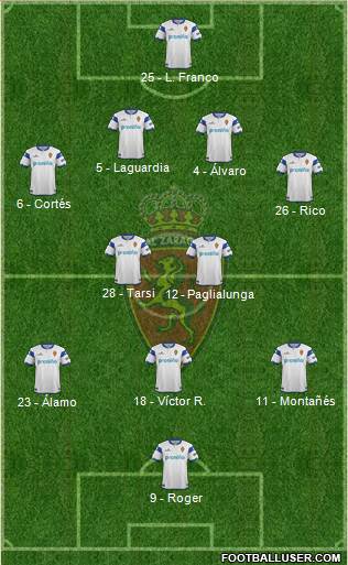 R. Zaragoza S.A.D. Formation 2013