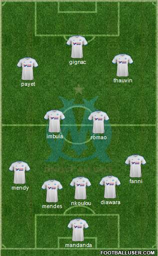 Olympique de Marseille Formation 2013