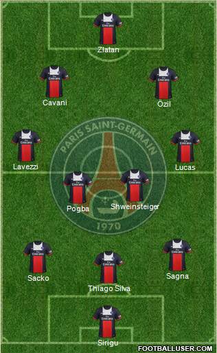 Paris Saint-Germain Formation 2013