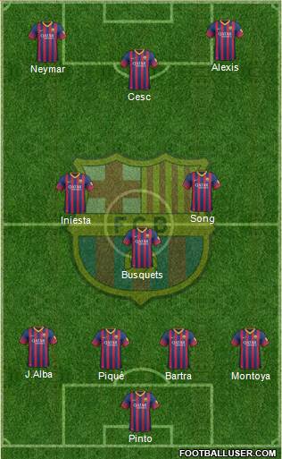 F.C. Barcelona Formation 2013