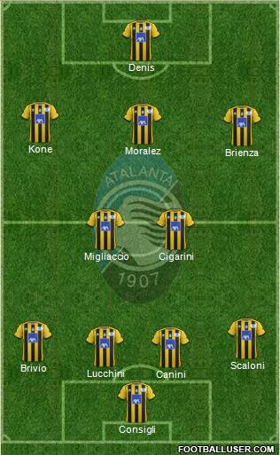 Atalanta Formation 2013