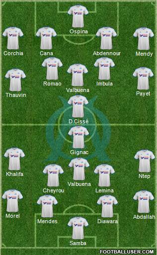Olympique de Marseille Formation 2013