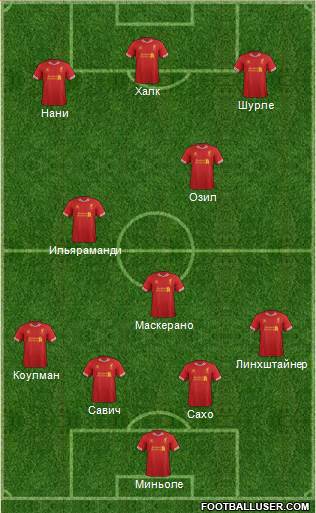Liverpool Formation 2013