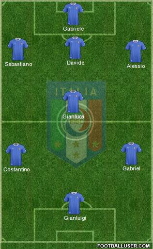 Italy Formation 2013