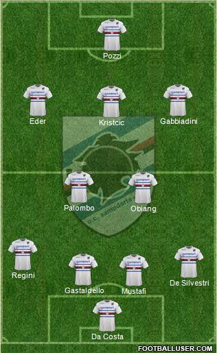 Sampdoria Formation 2013