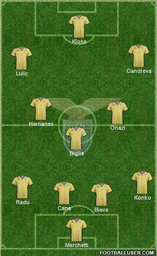 S.S. Lazio Formation 2013