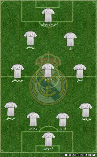 Real Madrid C.F. Formation 2013