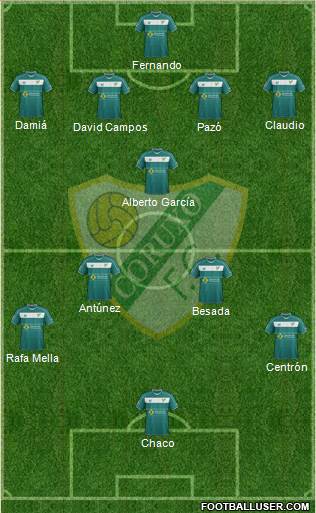 Coruxo F.C. Formation 2013