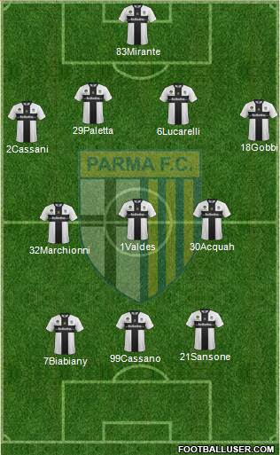 Parma Formation 2013