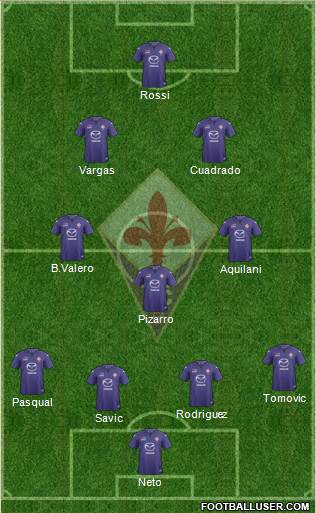 Fiorentina Formation 2013