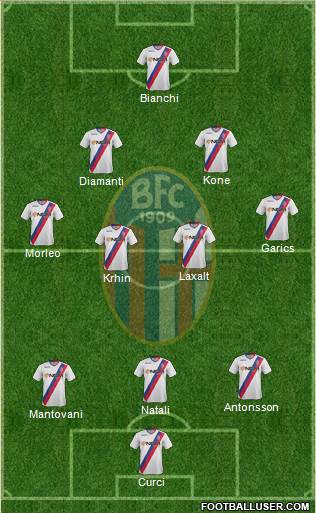 Bologna Formation 2013