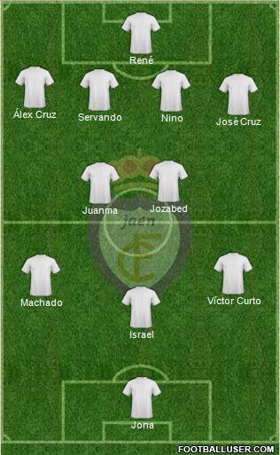 Real Jaén C.F. Formation 2013