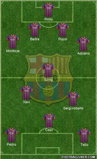 F.C. Barcelona Formation 2013