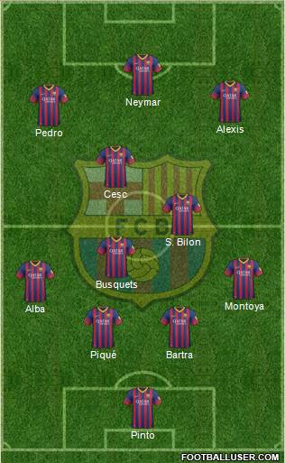 F.C. Barcelona Formation 2013