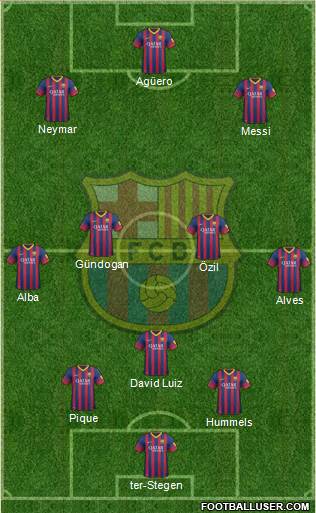 F.C. Barcelona Formation 2013
