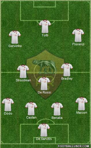 AS Roma Formation 2013
