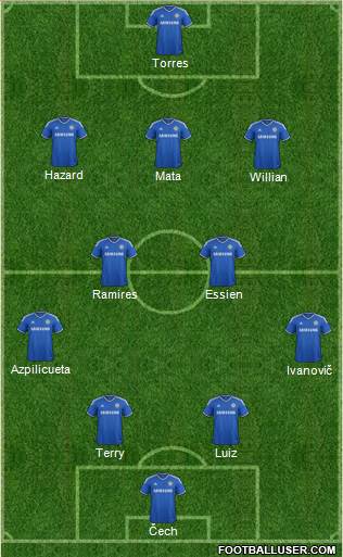 Chelsea Formation 2013