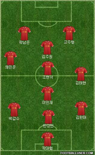 Liverpool Formation 2013