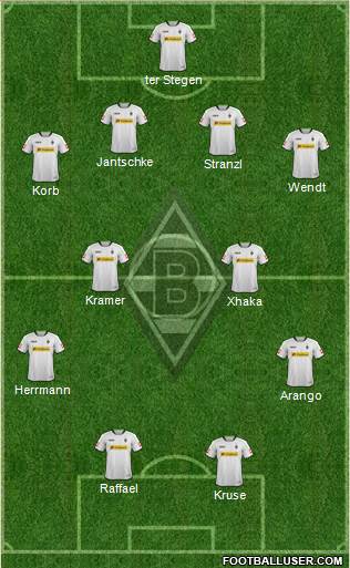 Borussia Mönchengladbach Formation 2013