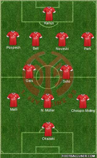 1.FSV Mainz 05 Formation 2013