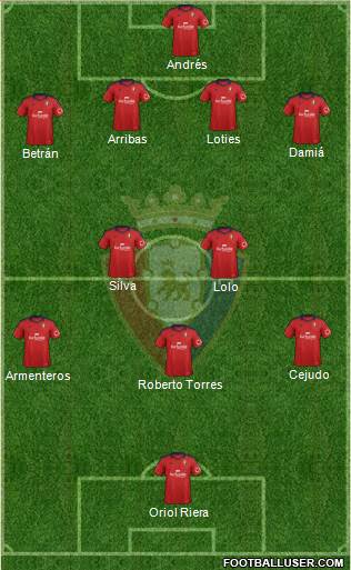 C. At. Osasuna Formation 2013