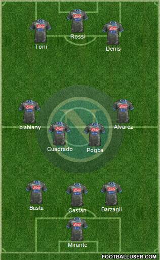 Napoli Formation 2013