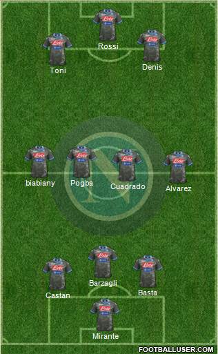Napoli Formation 2013