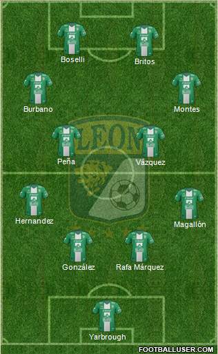 Club Deportivo León Formation 2013