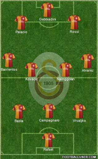 Galatasaray SK Formation 2013