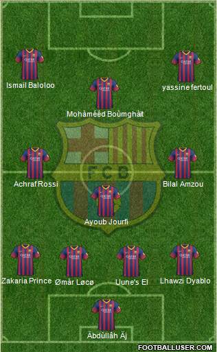 F.C. Barcelona Formation 2013