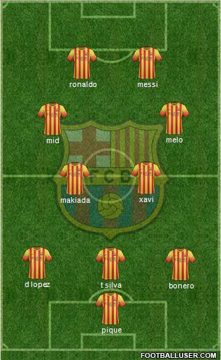 F.C. Barcelona Formation 2013