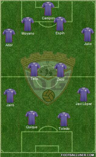 C.D. Guadalajara Formation 2013
