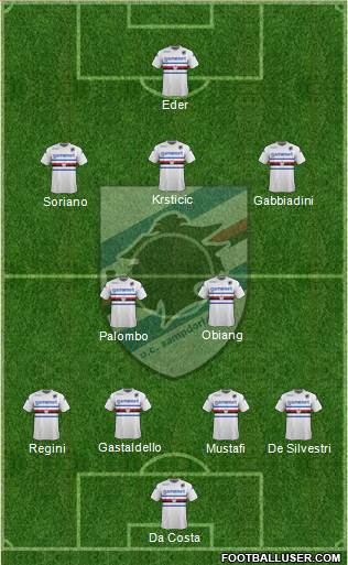 Sampdoria Formation 2013