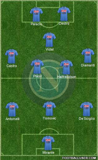 Napoli Formation 2013
