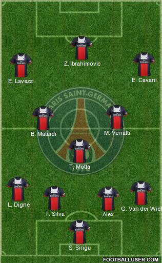 Paris Saint-Germain Formation 2013