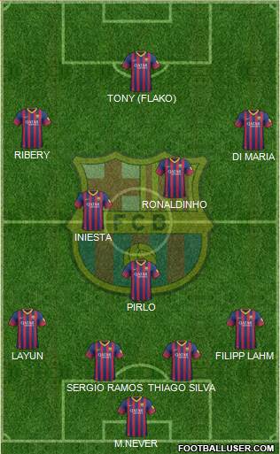 F.C. Barcelona Formation 2013