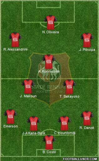 Stade Rennais Football Club Formation 2013