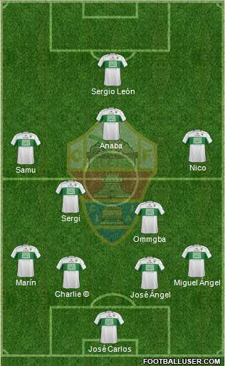 Elche C.F., S.A.D. Formation 2013