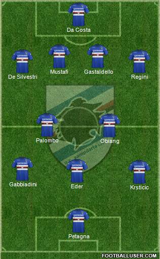 Sampdoria Formation 2013
