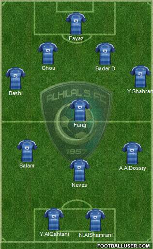 Al-Hilal (KSA) Formation 2013