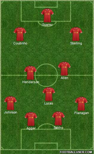 Liverpool Formation 2013