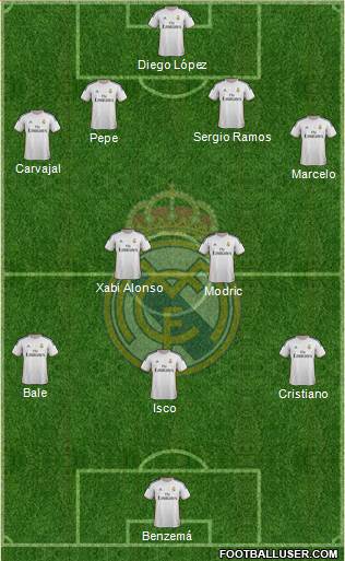 Real Madrid C.F. Formation 2013