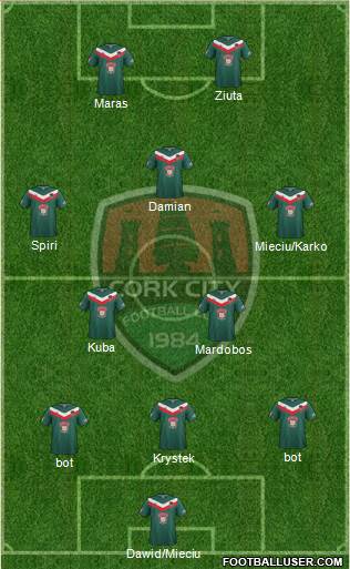 Cork City Formation 2013