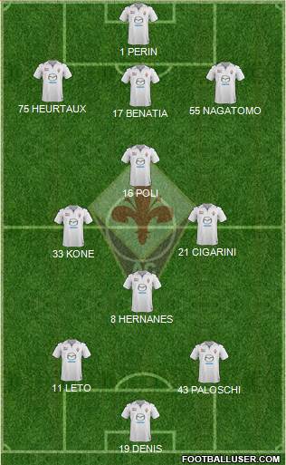 Fiorentina Formation 2013